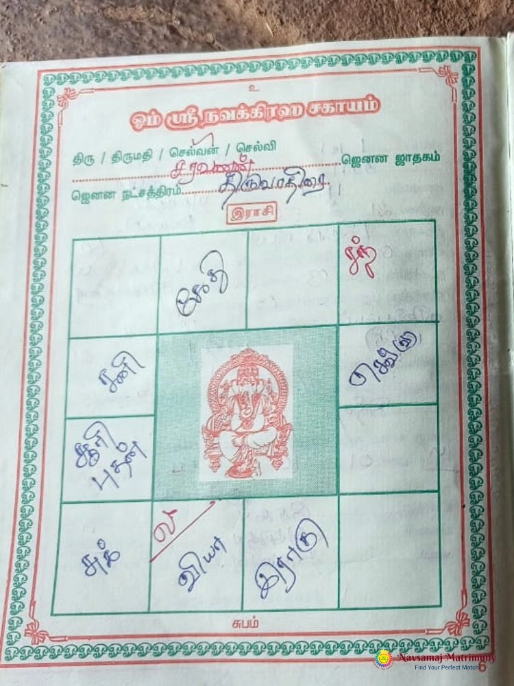 Saravanan Sekar View 3 Profile Image - Navsamaj Matrimony
