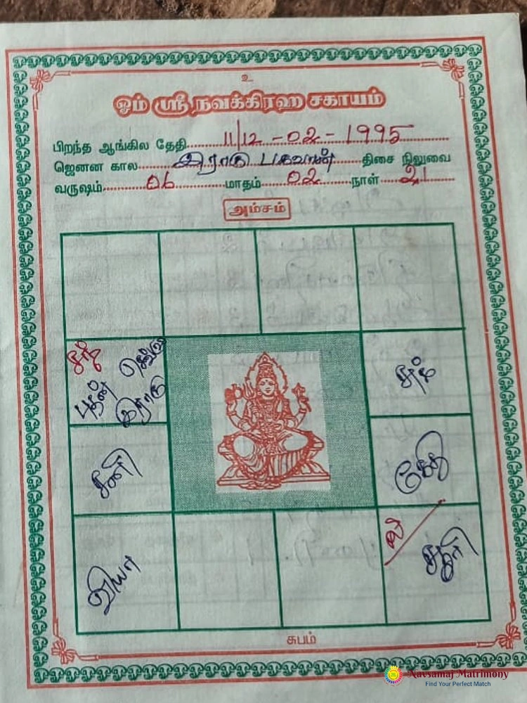 Saravanan Sekar View 4 Profile Image - Navsamaj Matrimony