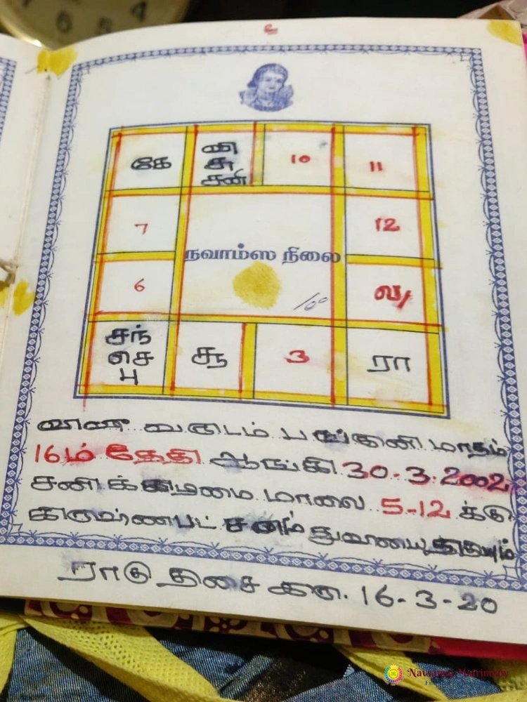 Arun Kirubakaran Chinnasamy View 5 Profile Image - Navsamaj Matrimony